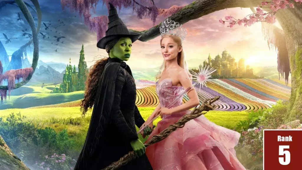 8 Shocking Revelations About the 2024 Film Industry’s Most Valuable Blockbuster