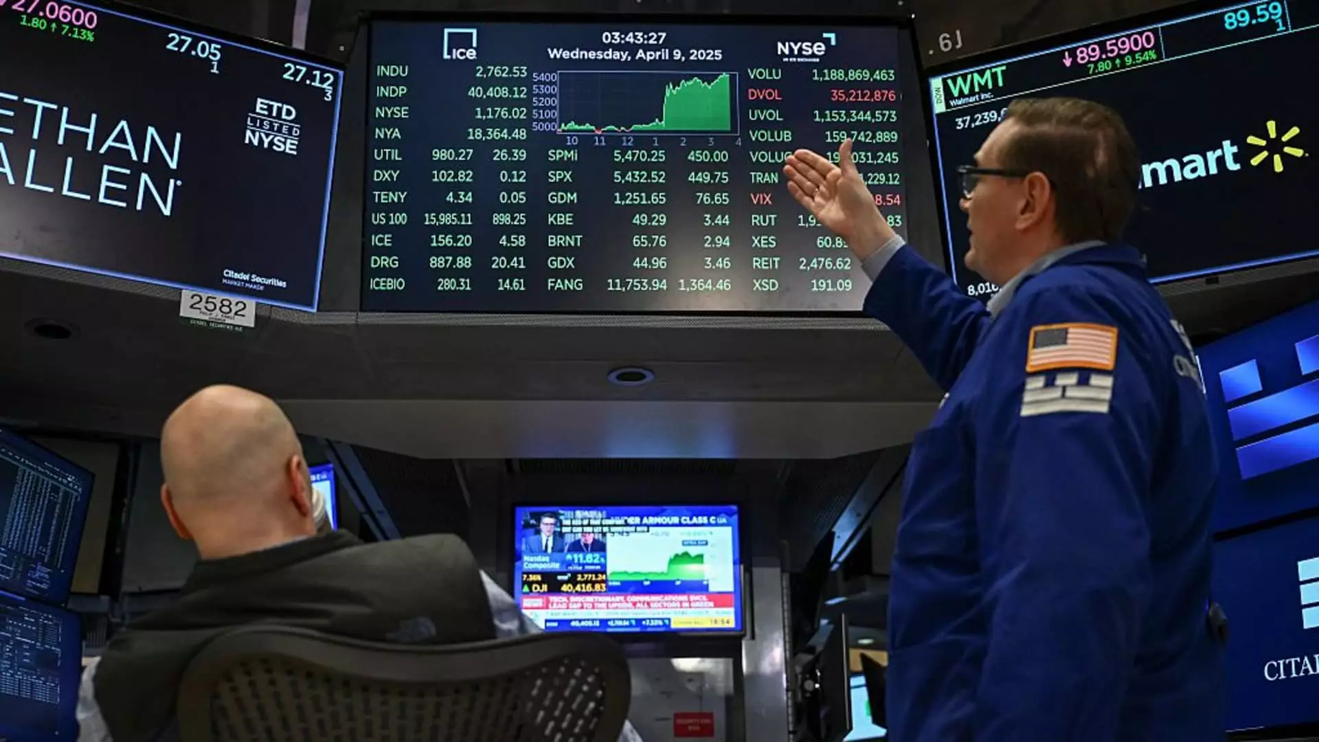 31 Trillion Reasons to Worry: The Global Investor Exodus from U.S. Markets