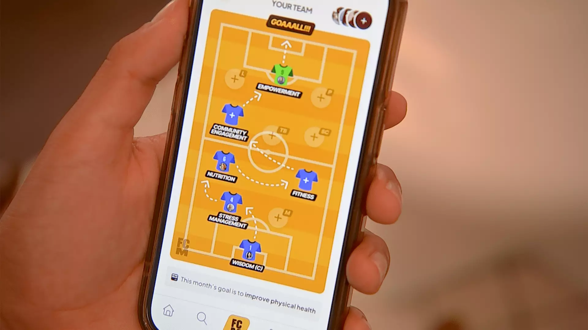 700 Women Every Day: A Game-Changer in Maternal Health Through Soccer