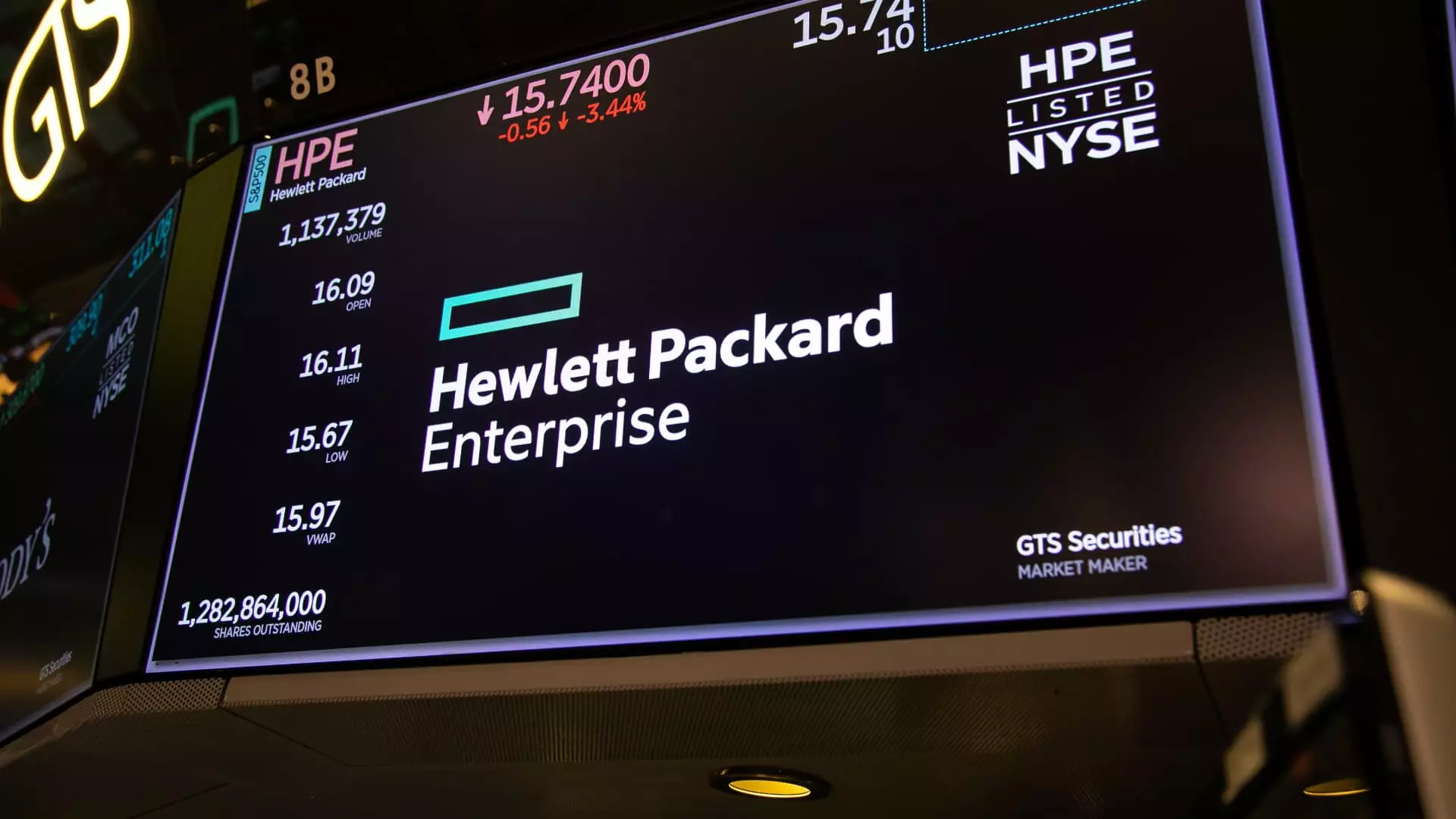 5 Crucial Takeaways from After-Hours Trading: What You Must Know