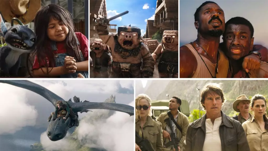 10 Shocking Insights into the Box Office Surge of 2025